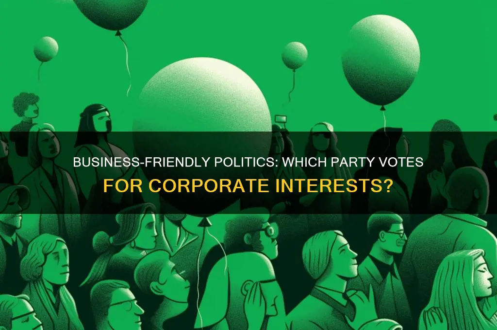 which political party tends to vote in favor of business
