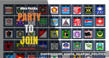 Choosing Your Political Home: A Guide to Joining the Right Party