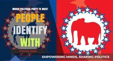 Understanding Public Political Affiliation: Which Party Do Most People Identify With?