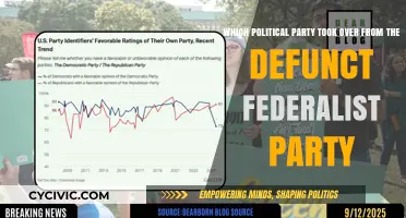 The Rise of the Democratic-Republicans After the Federalist Party's Fall