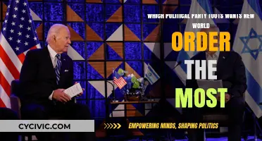 Unveiling the Political Party Most Advocating for a New World Order