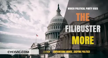 Filibuster Trends: Which Political Party Uses It More Often?
