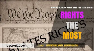 States' Rights Rhetoric: Which Political Party Uses It Most Often?