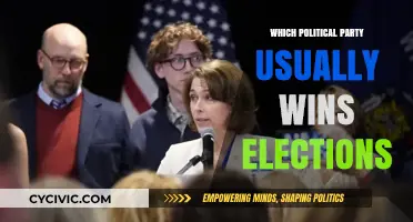 Which Political Party Dominates Elections and Why They Often Win