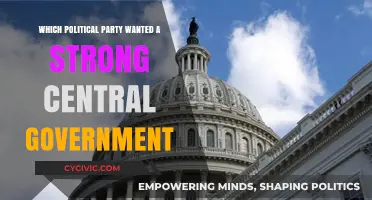 Federalists: The Party Advocating for Strong Central Government in America