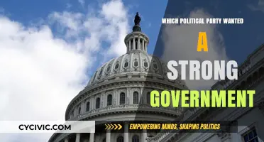 Which Political Party Advocates for a Strong Central Government?