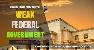 The Party Advocating for Limited Federal Power: A Historical Overview