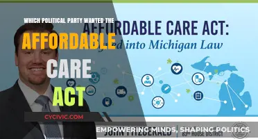 Which Party Championed the Affordable Care Act? A Historical Overview