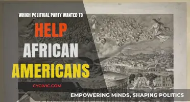 The Political Party Advocating for African American Rights and Equality