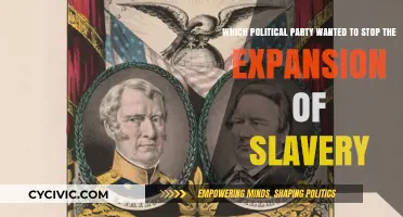 The Political Party That Stood Against Slavery's Expansion: A Historical Overview