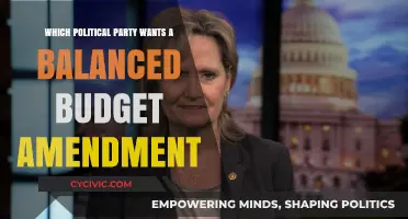 Which Political Party Champions a Balanced Budget Amendment?