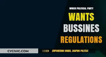 Which Political Party Advocates for Business Regulations? A Comprehensive Analysis