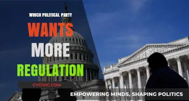 Which Political Party Advocates for Increased Government Regulation?