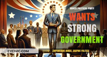 Strong Government Advocates: Which Political Party Champions Centralized Power?