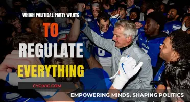 The Overreach Agenda: Which Party Advocates for Total Regulation?