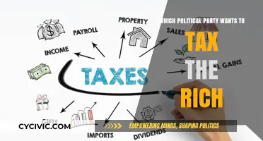 Taxing the Rich: Which Political Party Advocates for Higher Wealth Taxes?