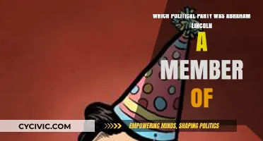 Abraham Lincoln's Political Affiliation: Unraveling His Party Membership