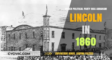 Abraham Lincoln's 1860 Political Party Affiliation: Unraveling the Mystery