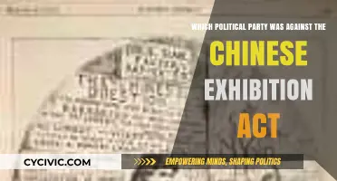 The Political Party Opposing the Chinese Exclusion Act: A Historical Overview