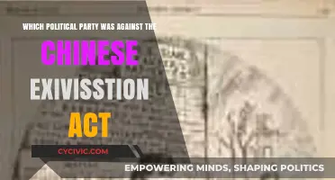 The Political Opposition to the Chinese Exclusion Act: Unveiling the Party