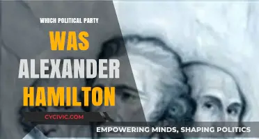 Alexander Hamilton's Political Party: Federalist Founder and Visionary