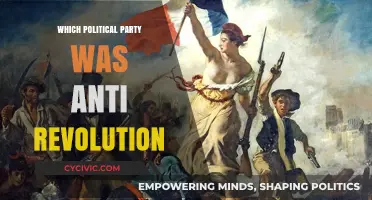 Unveiling the Political Party Opposed to Revolutionary Change: A Historical Analysis