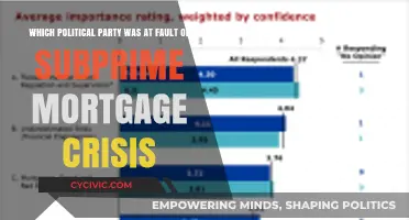 Subprime Mortgage Crisis: Which Political Party Holds the Blame?