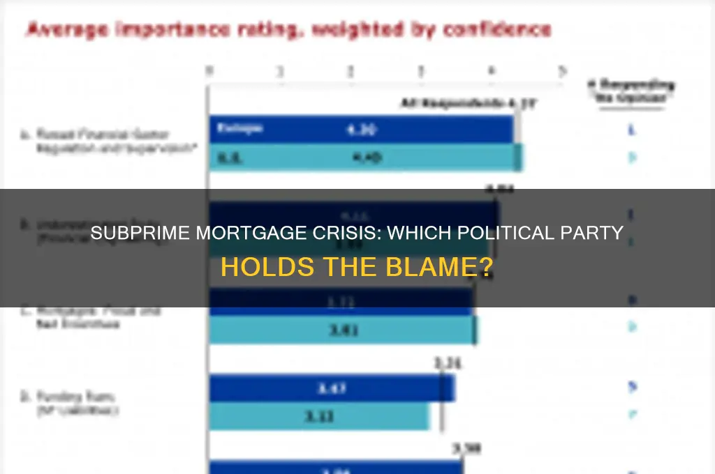 which political party was at fault of subprime mortgage crisis