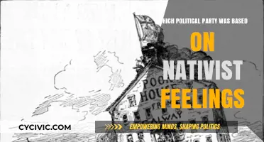 Nativist Roots: The Political Party Fueled by Anti-Immigrant Sentiment