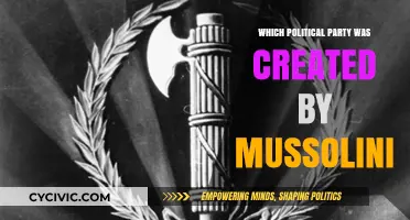 Mussolini's Rise: The Birth of the Fascist Political Party