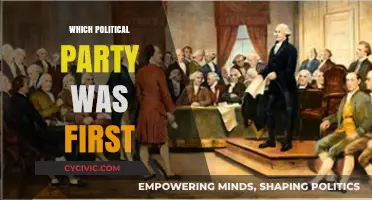 The Origins of Political Parties: Which One Came First?