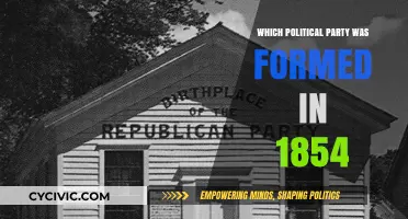 The Birth of the Republican Party: A 1854 Political Revolution