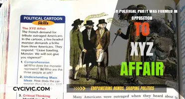 The Birth of a Party: Opposing the XYZ Affair's Impact