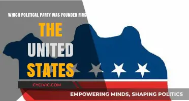 America's Oldest Political Party: Uncovering the First Founding in U.S. History