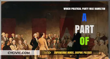 Alexander Hamilton's Political Affiliation: Federalist Party Explained