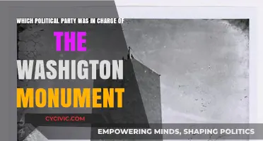 Who Built the Washington Monument? Uncovering the Political Party Behind It