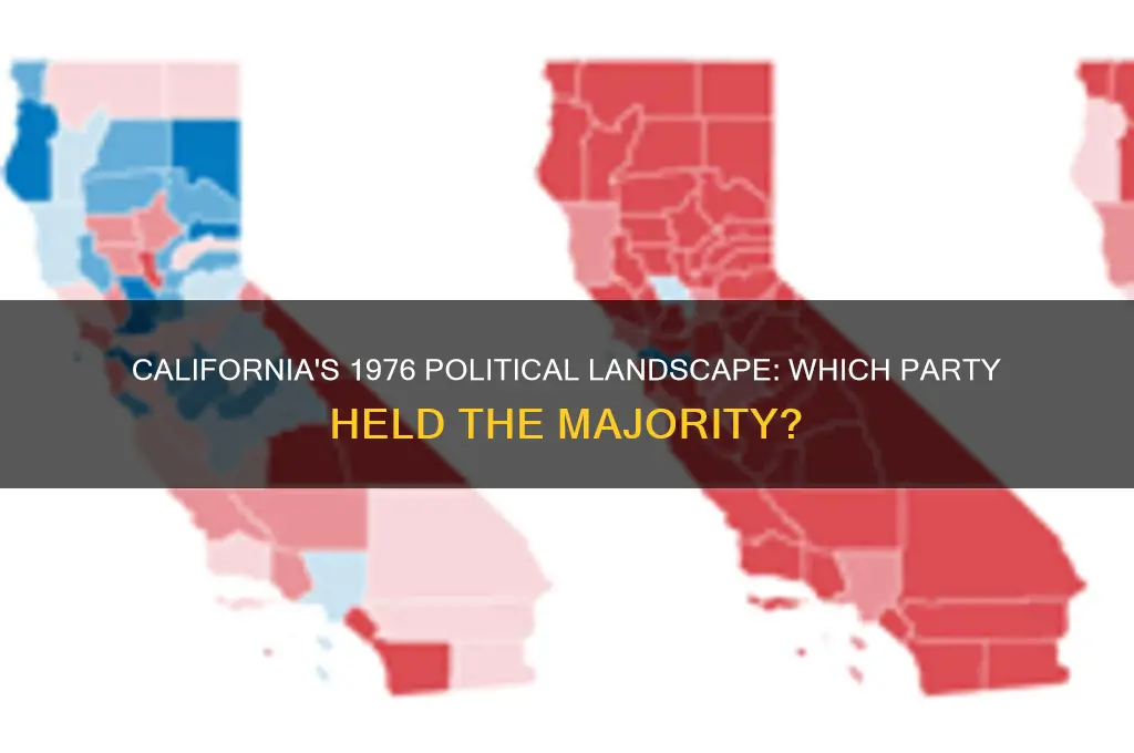 which political party was in majority in california in 1976