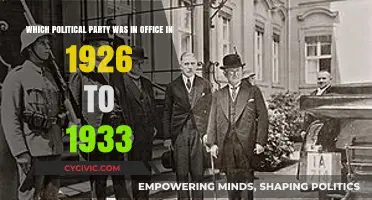 The Political Leadership of 1926-1933: Which Party Held Office?