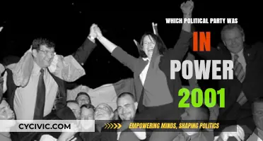 Political Power in 2001: Which Party Ruled the Nation?