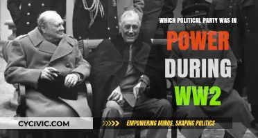Who Led the World: Political Power During World War II