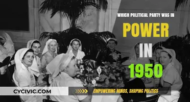 1950 Political Landscape: Which Party Held Power Globally and Locally?