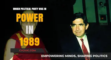 1989 Political Power: Which Party Ruled the World's Governments?
