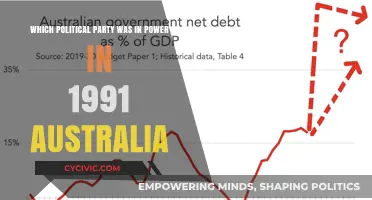 Australia's 1991 Political Landscape: Which Party Held Power?