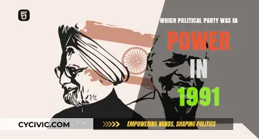 1991 Political Landscape: Which Party Held Power in India?