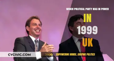 UK Political Leadership in 1999: Which Party Held Power?