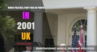 UK Political Leadership in 2001: Which Party Held Power?