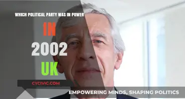 UK Political Leadership 2002: Which Party Held Power?