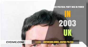 UK Political Leadership: Which Party Held Power in 2003?