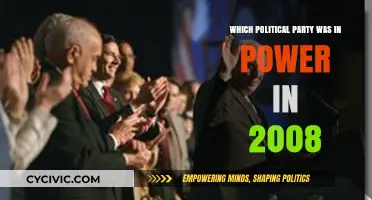 2008 Political Leadership: Which Party Held Power During the Financial Crisis?