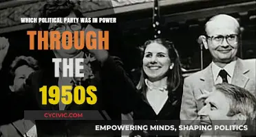The Dominant Political Party of the 1950s: A Historical Overview